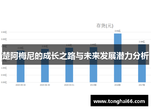 楚阿梅尼的成长之路与未来发展潜力分析