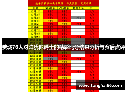 费城76人对阵犹他爵士的精彩比分结果分析与赛后点评